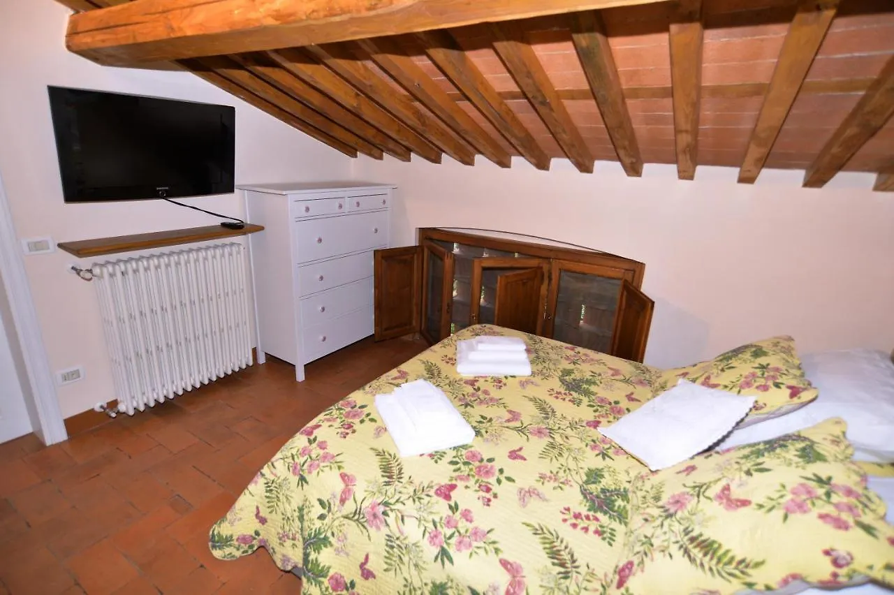 Rustico Ristrutturato Vicino Al Centro Con Parcheggio Lucca Holiday home
